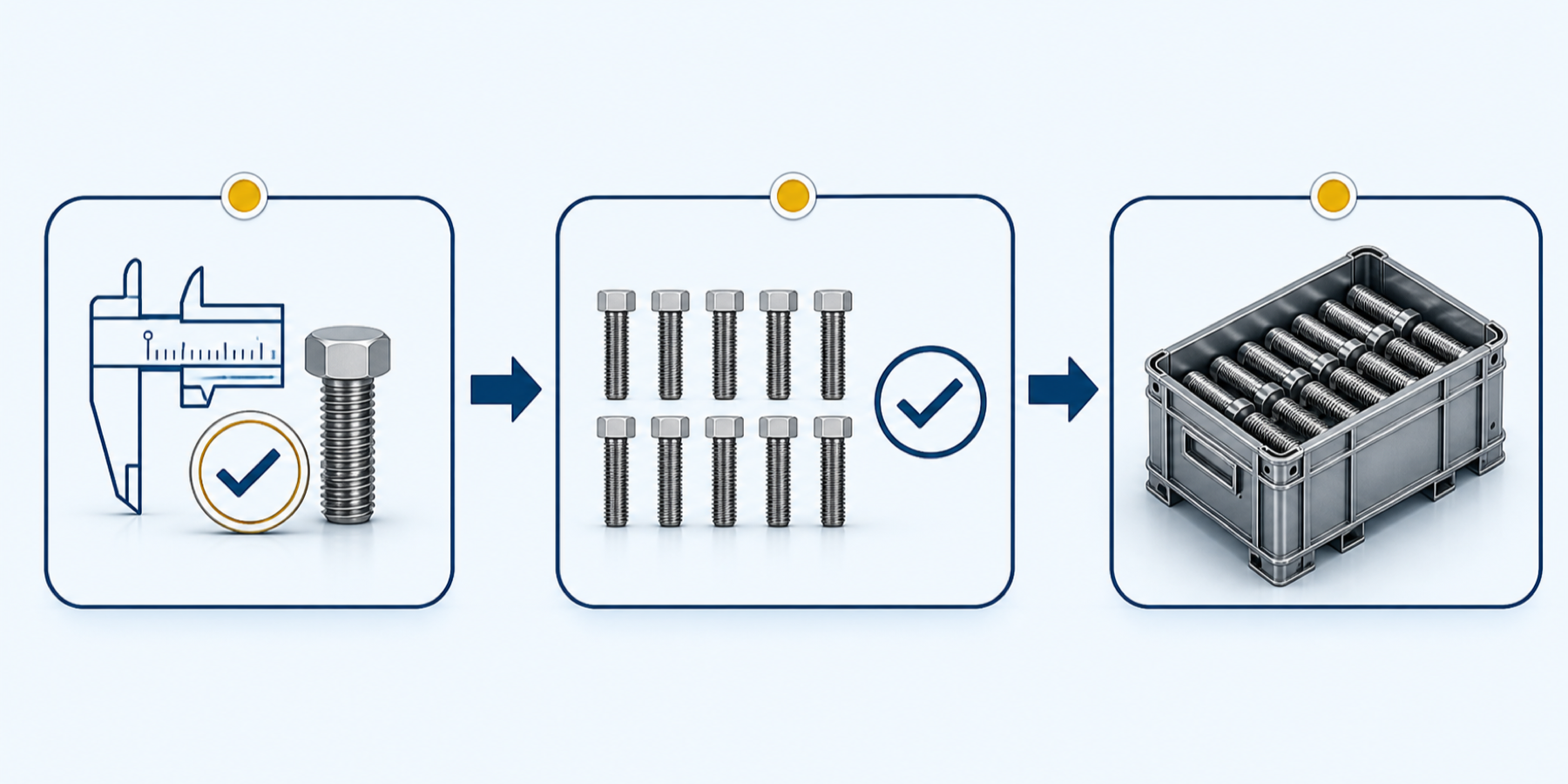 Fastener inspection quality control and export preparation