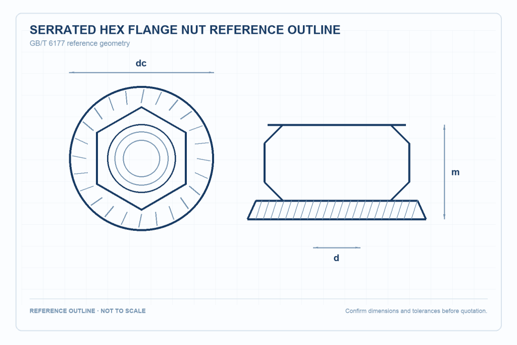 304 Stainless Steel Serrated Hex Flange Nut technical drawing