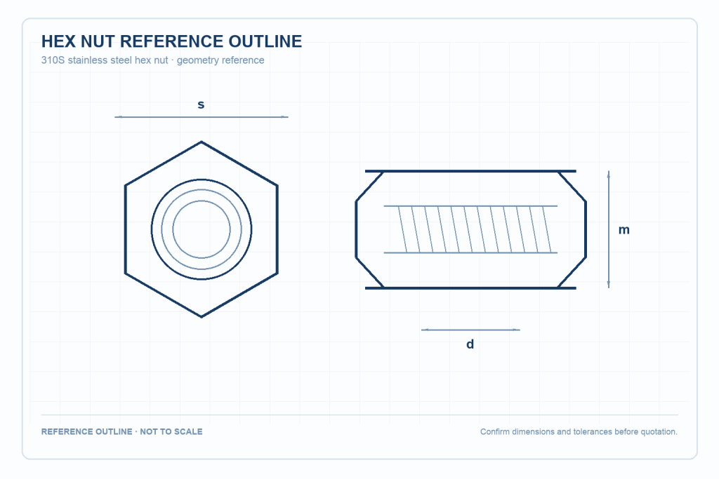 310S Stainless Steel Hex Nut technical drawing